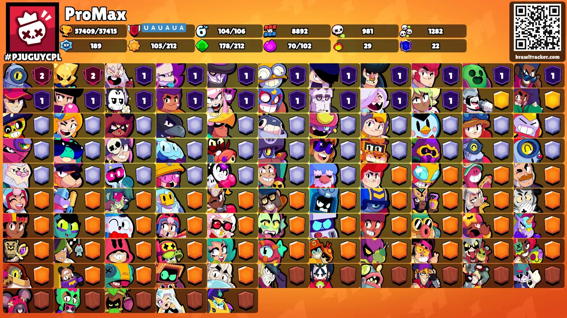 ProMax's Ranks