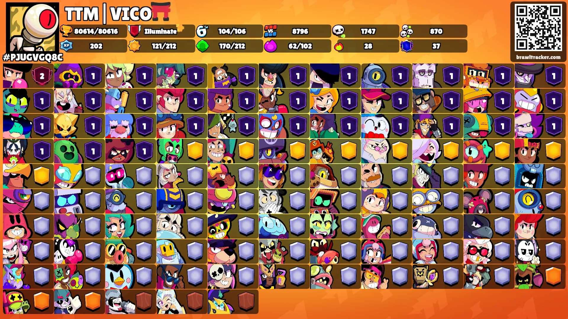 TTM|VICO⛩️'s Ranks