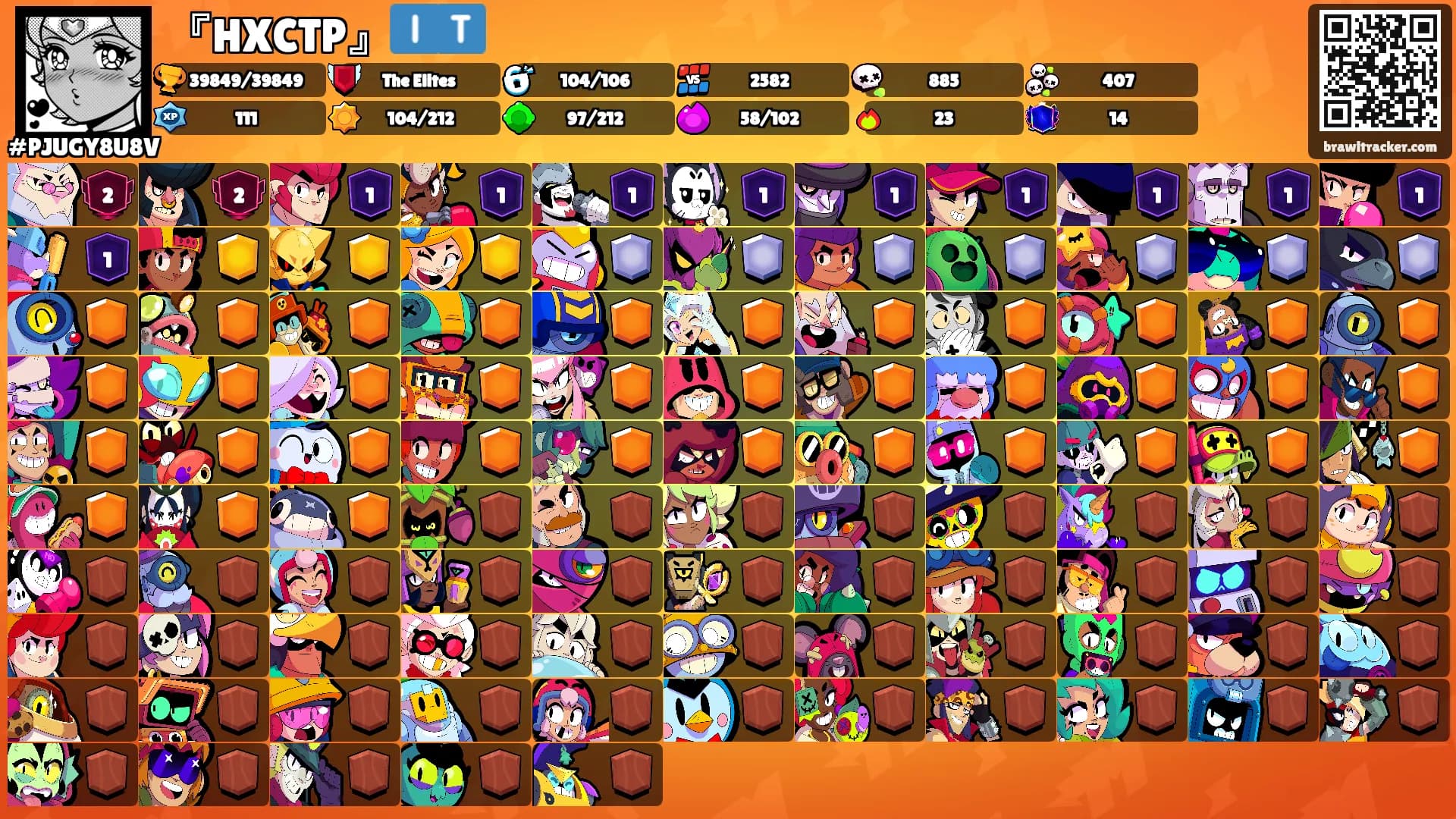 『HXCTP』🇮🇹's Ranks