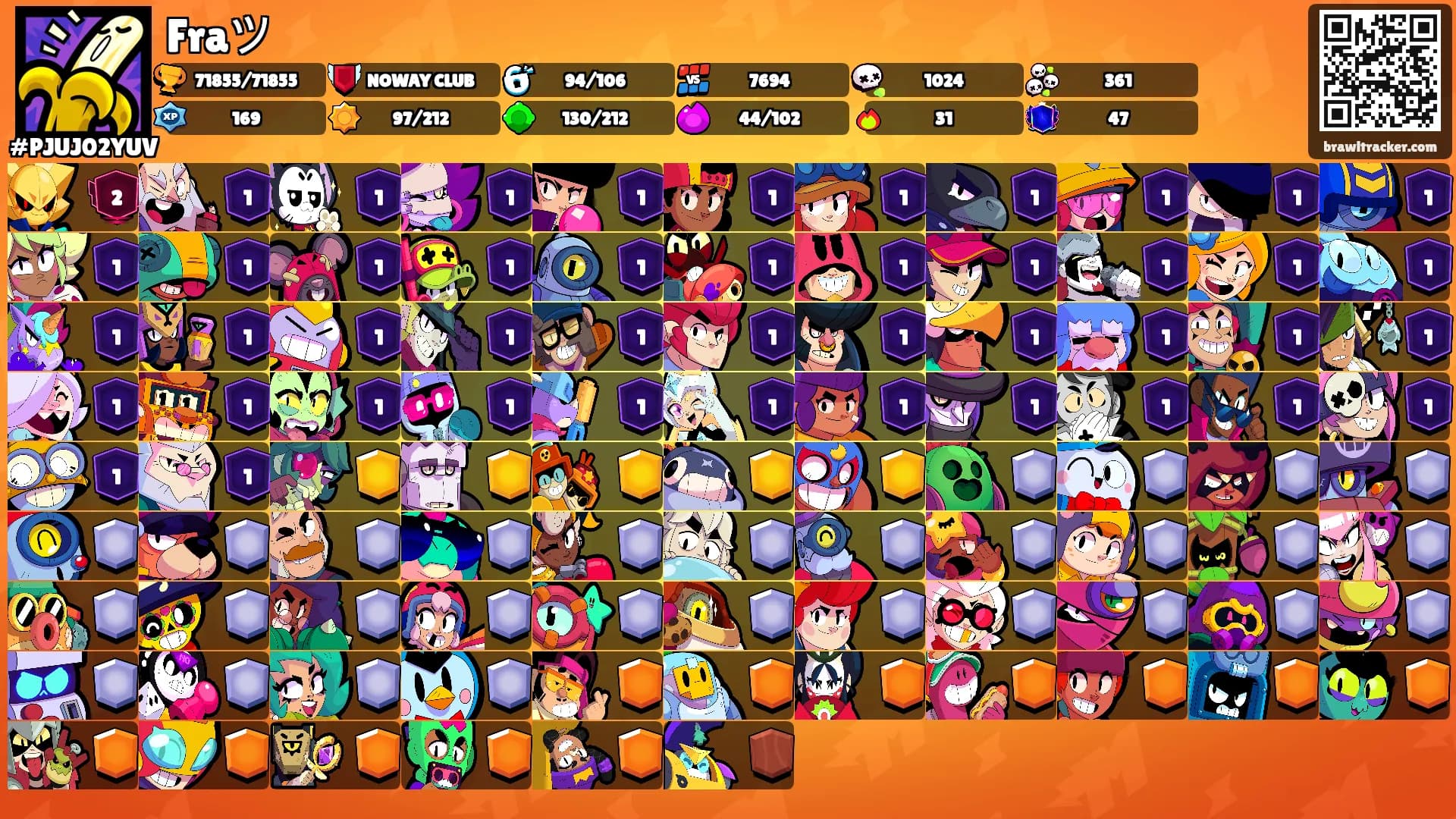 Fraツ's Ranks