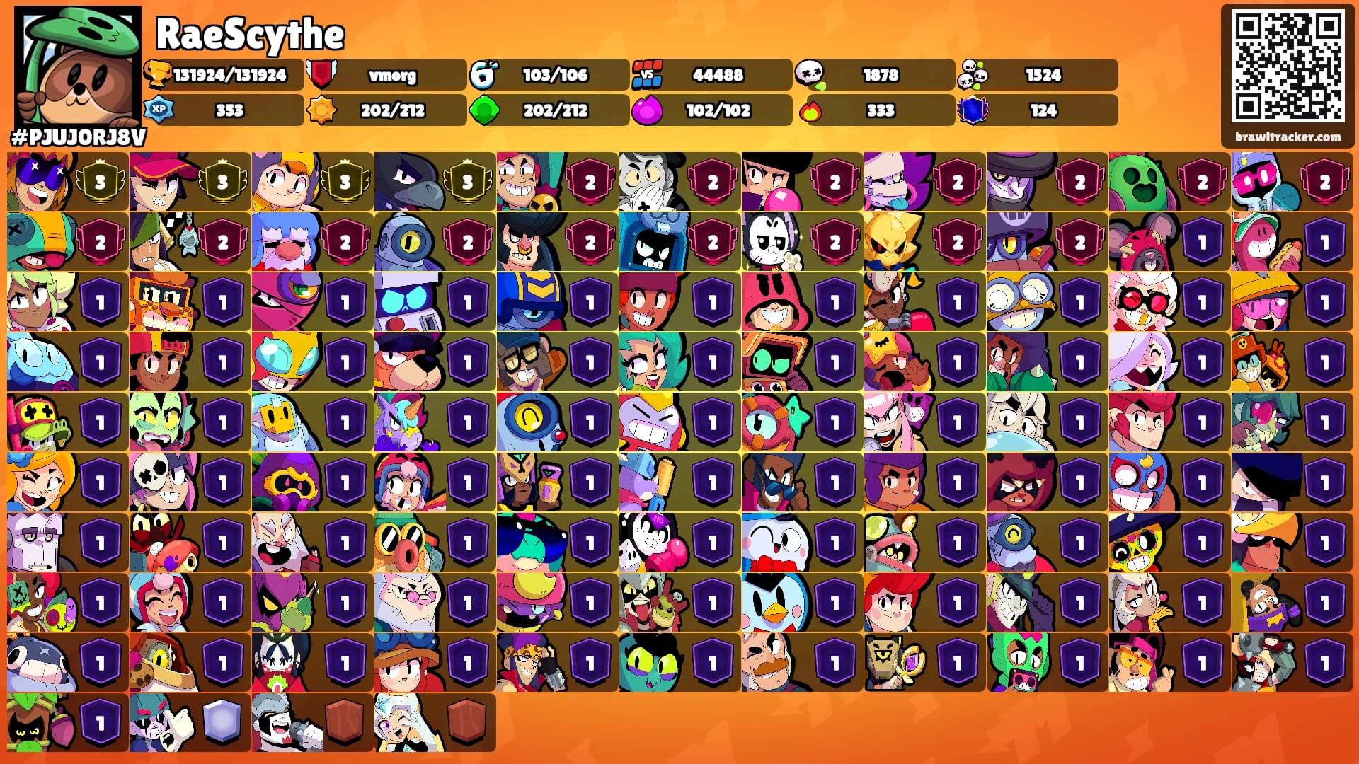 RaeScythe's Ranks