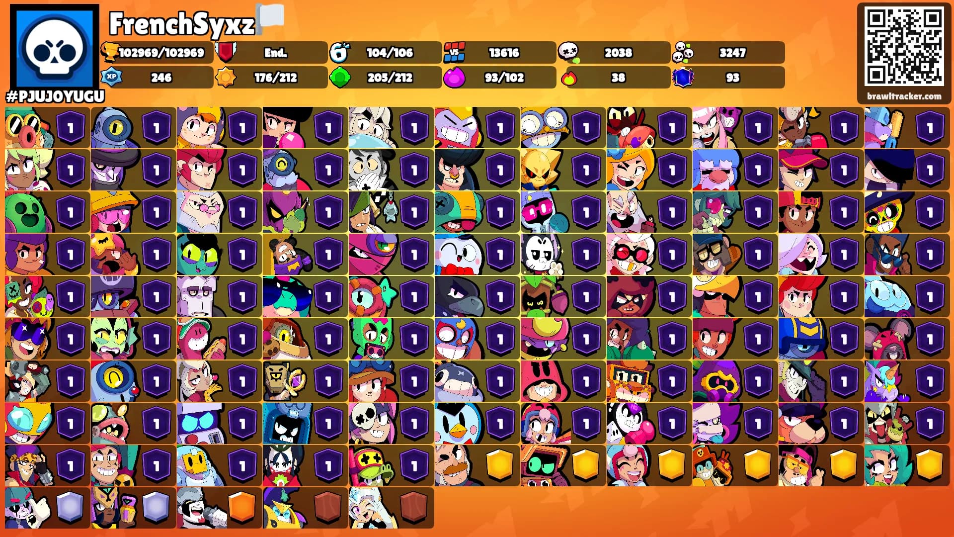 FrenchSyxz🏳️'s Ranks