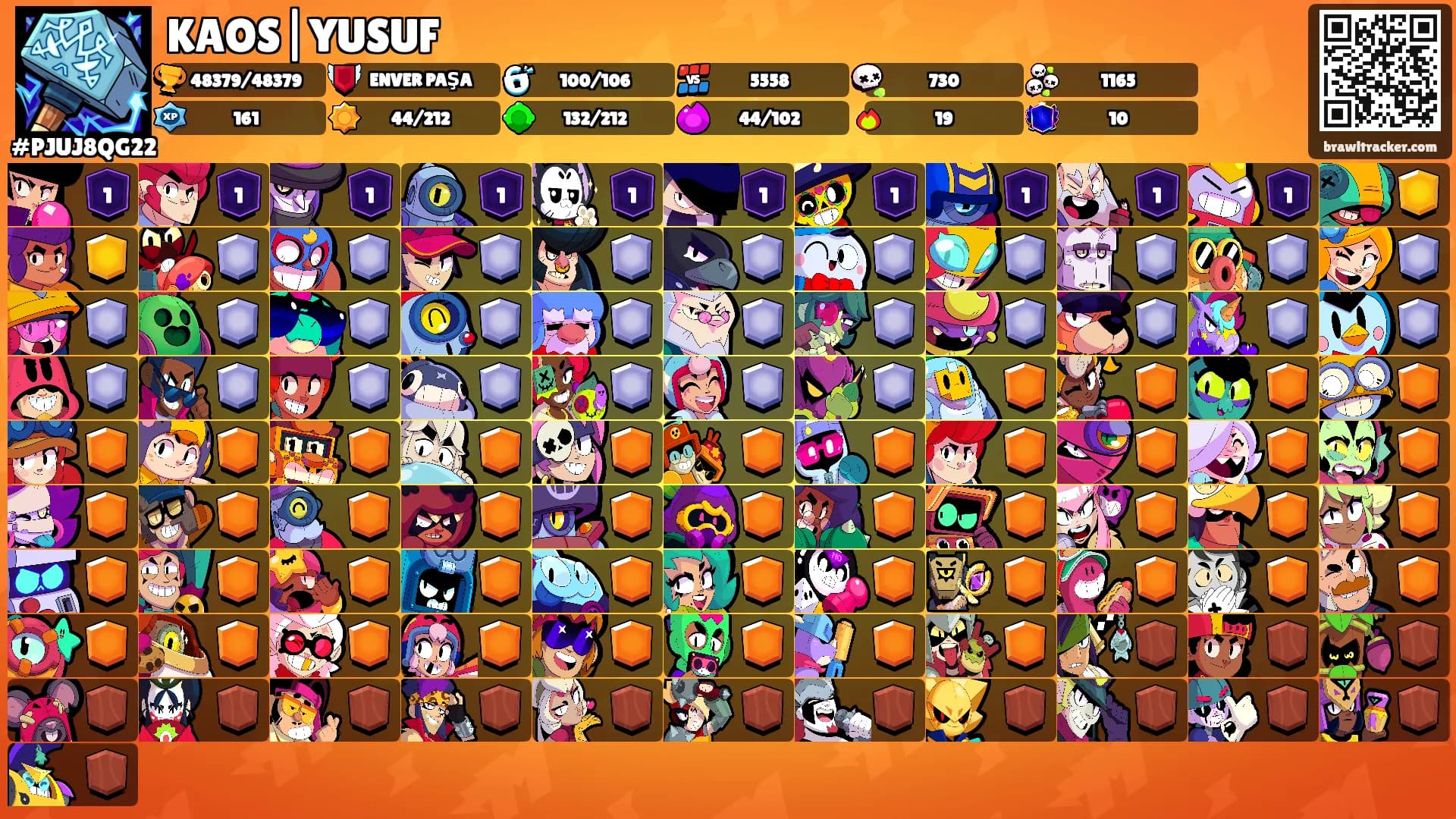 KAOS|YUSUF's Ranks