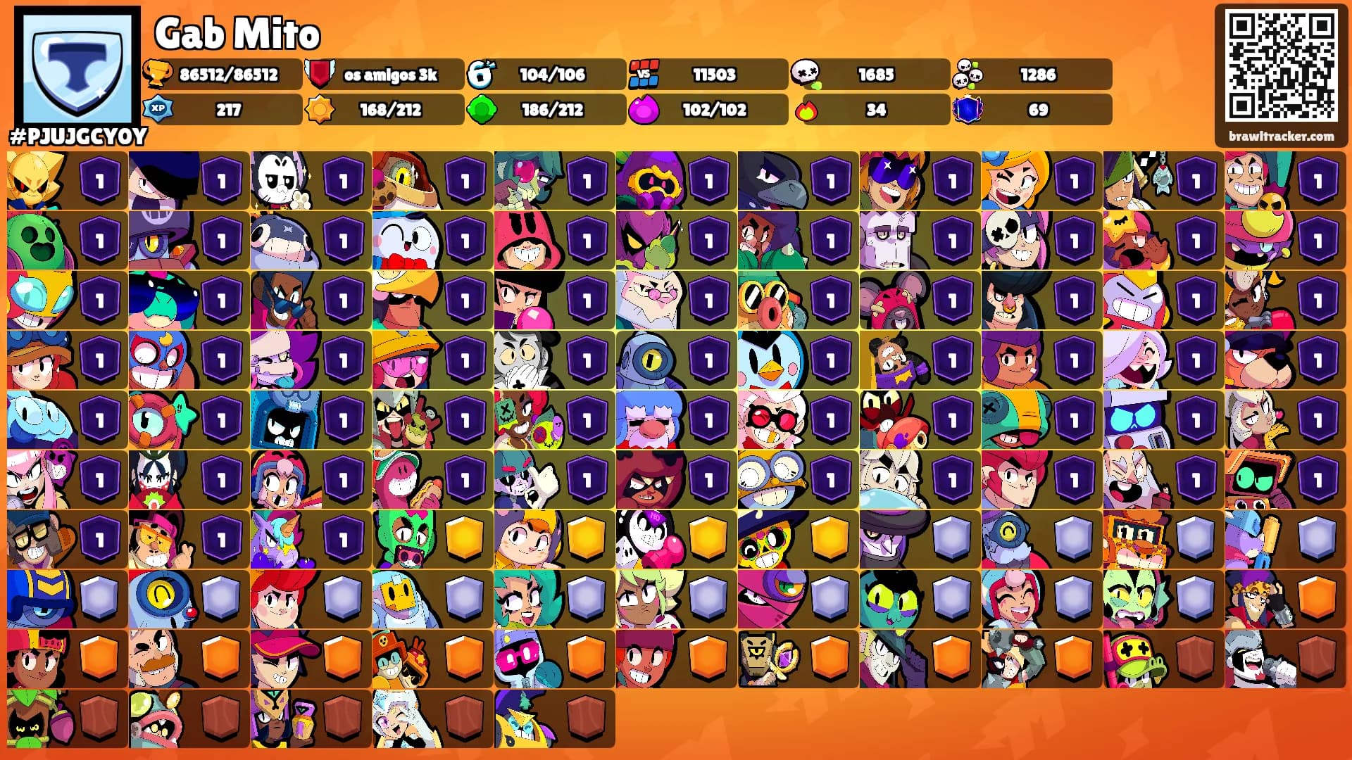 Gab Mito's Ranks