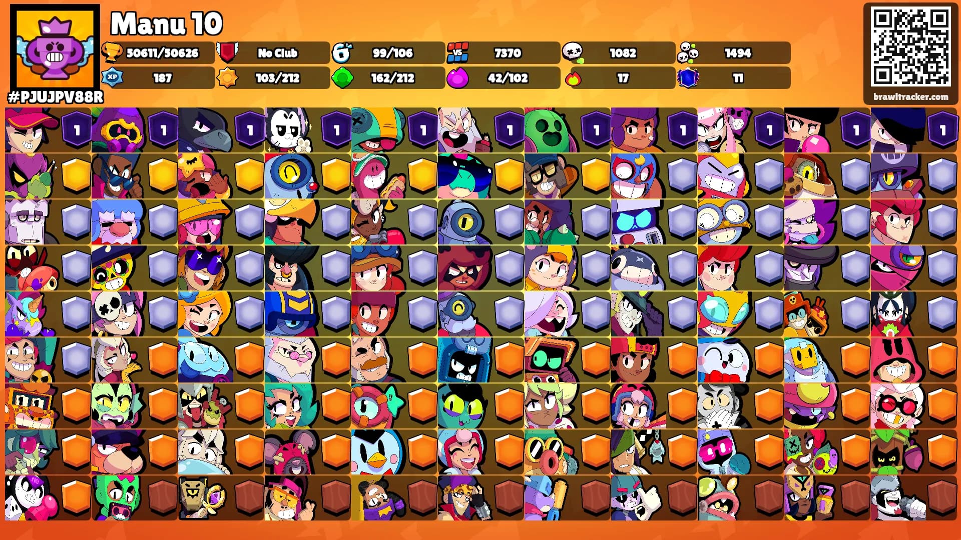 Manu 10's Ranks