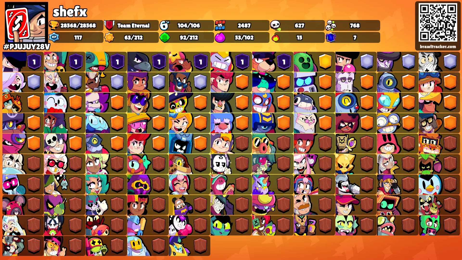 shefx's Ranks