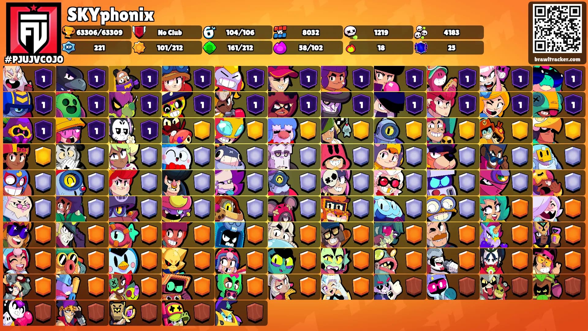 SKYphonix's Ranks