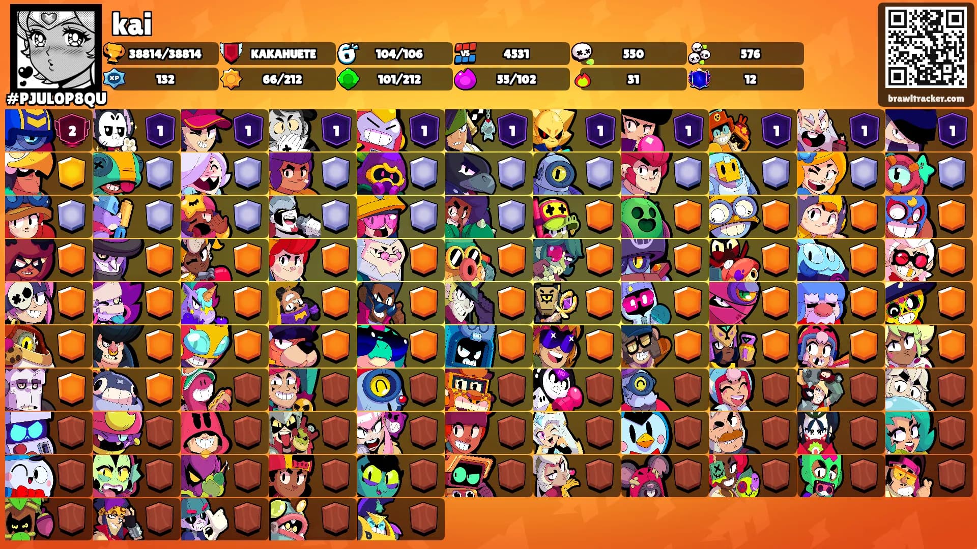 kai's Ranks
