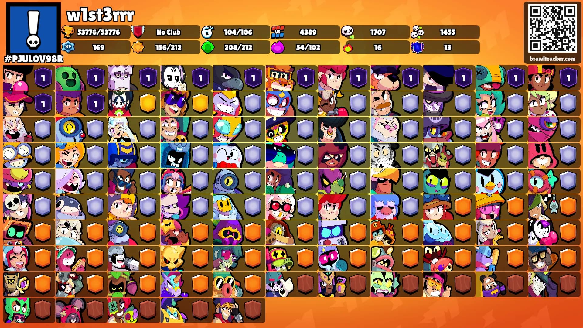 w1st3rrr's Ranks