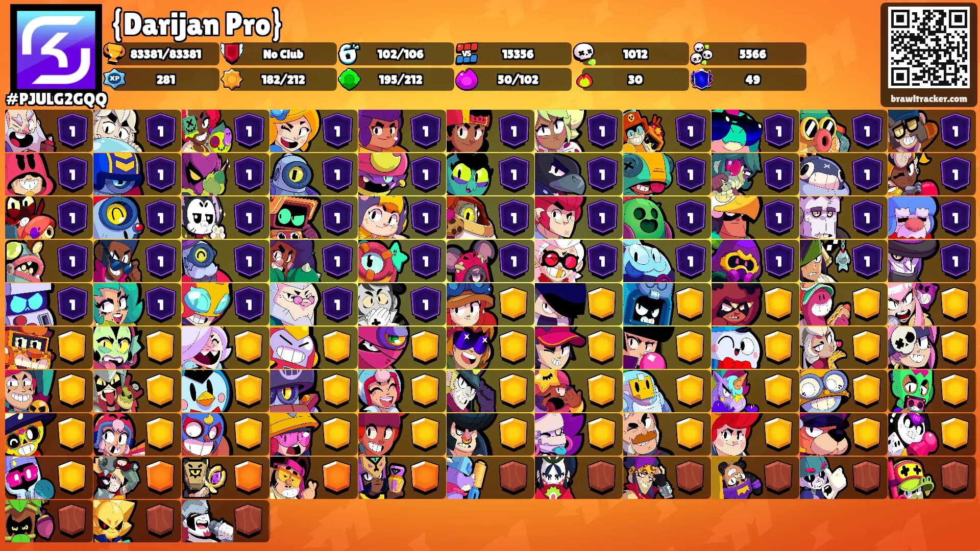{Darijan Pro}'s Ranks