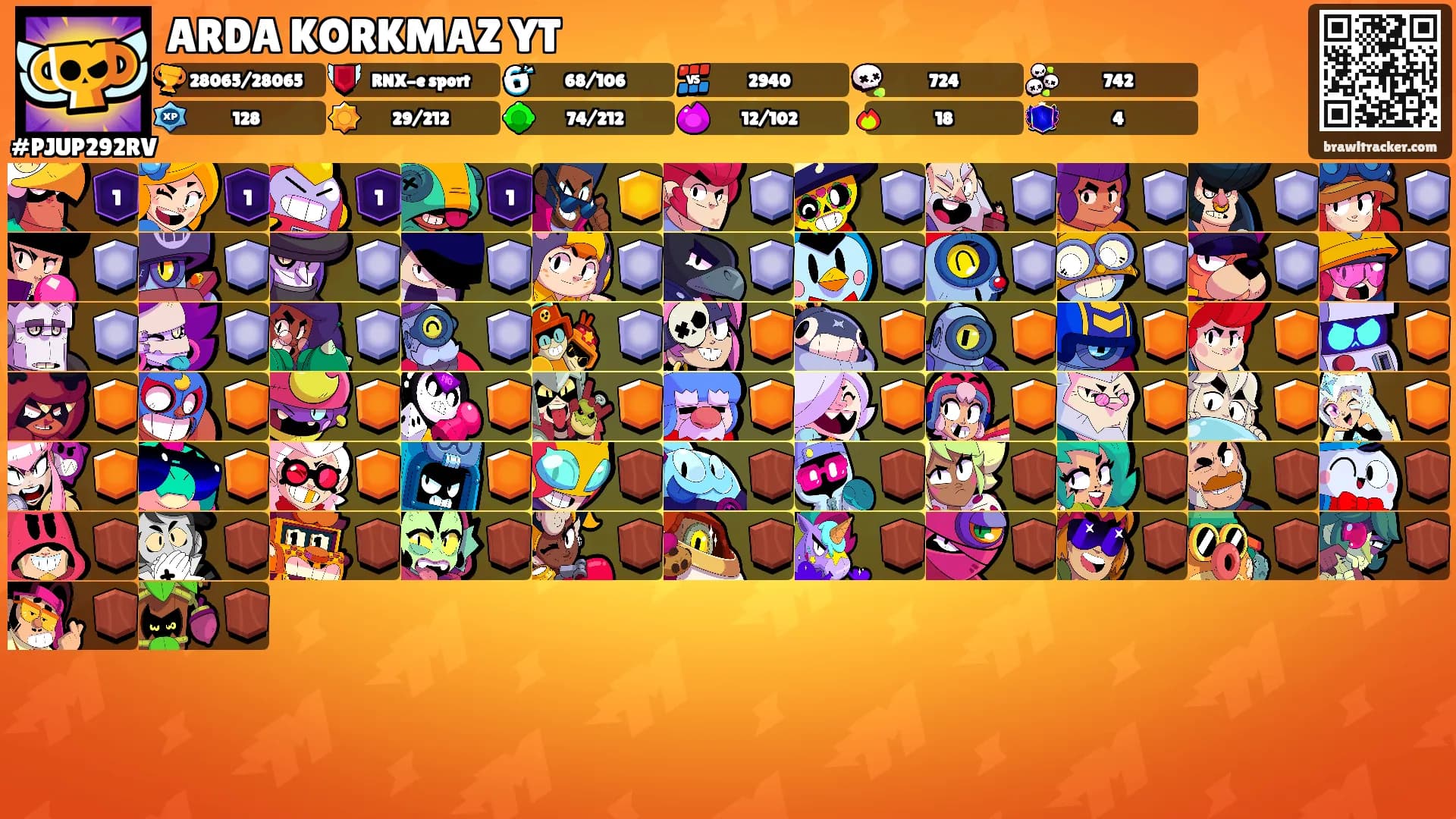 ARDA KORKMAZ YT's Ranks