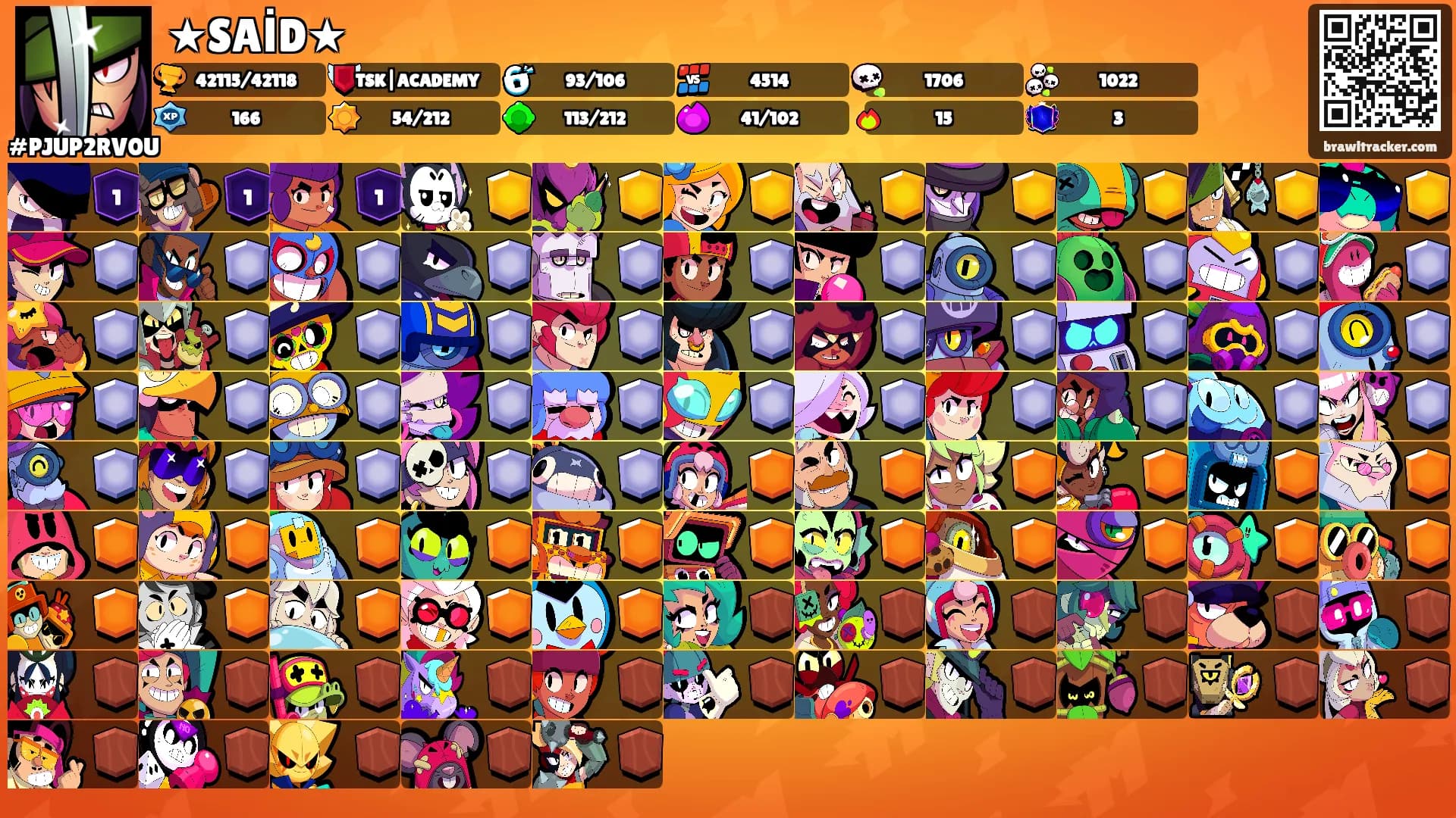 ★SAİD★'s Ranks