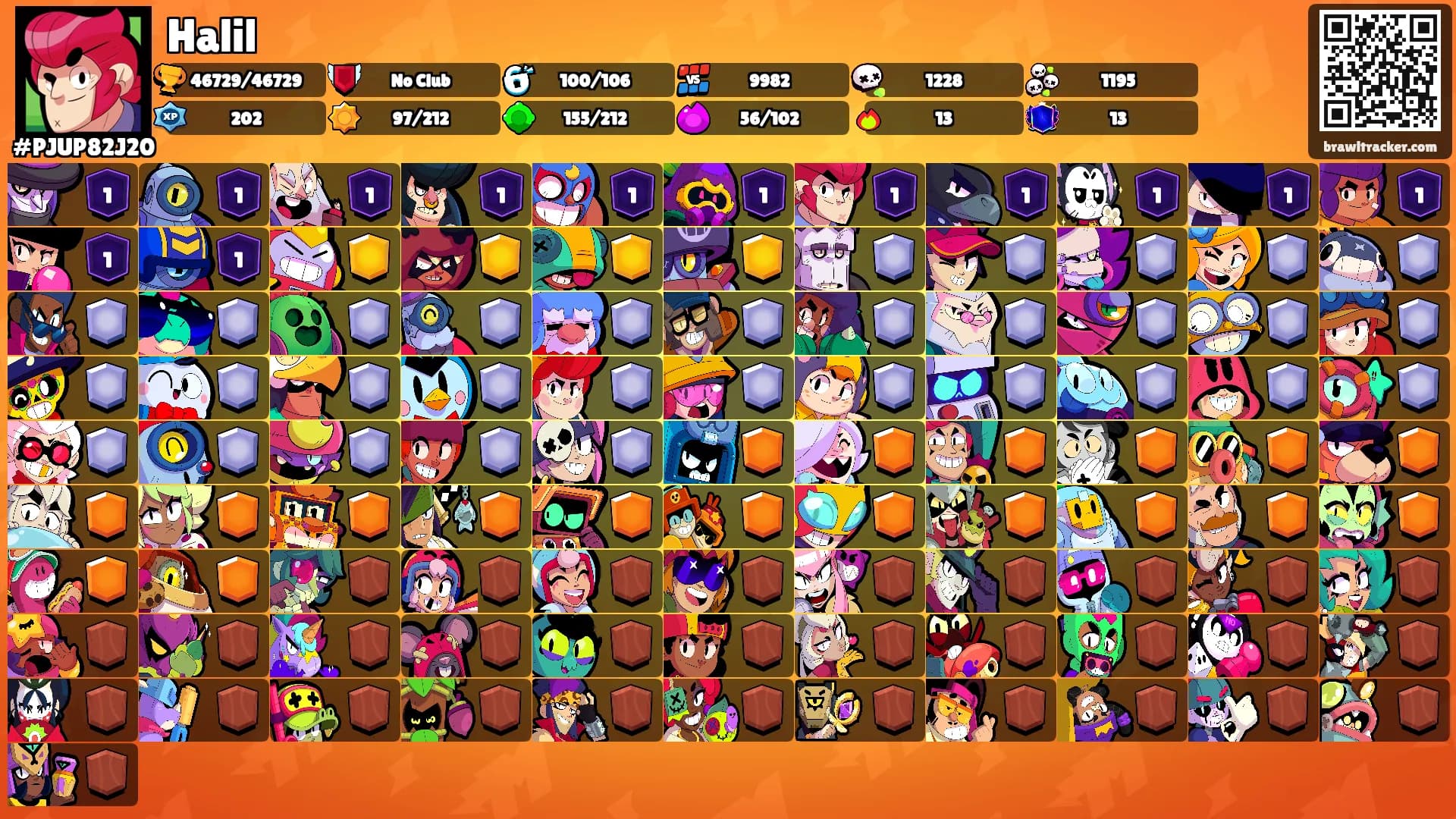 Halil's Ranks