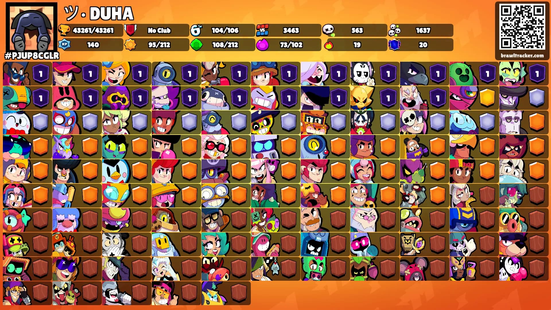 ツ• DUHA's Ranks
