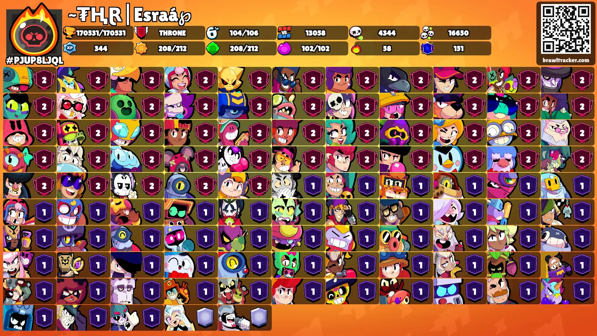 ~₮ⱧⱤ|Esraá℘'s Ranks