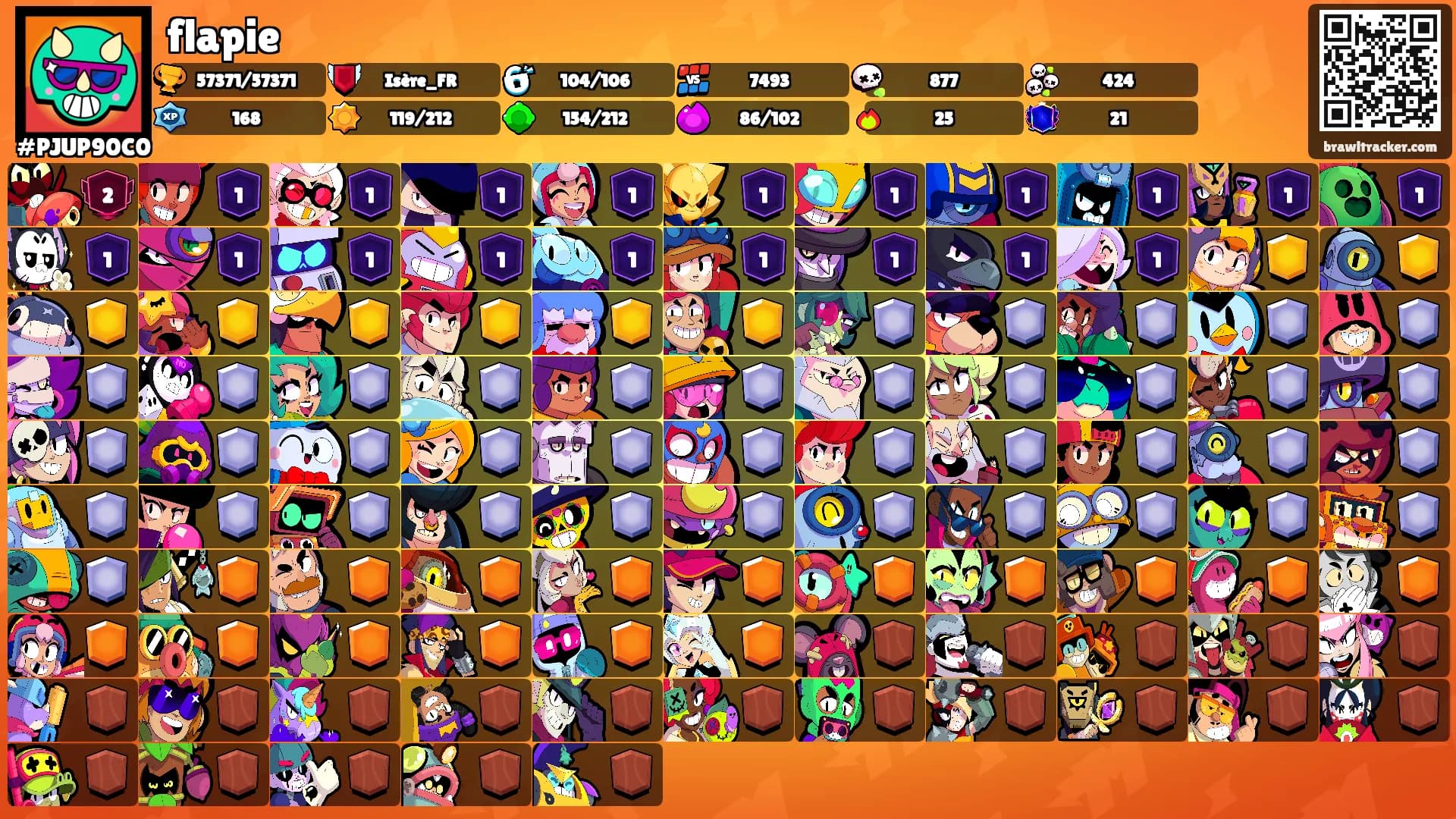 flapie's Ranks