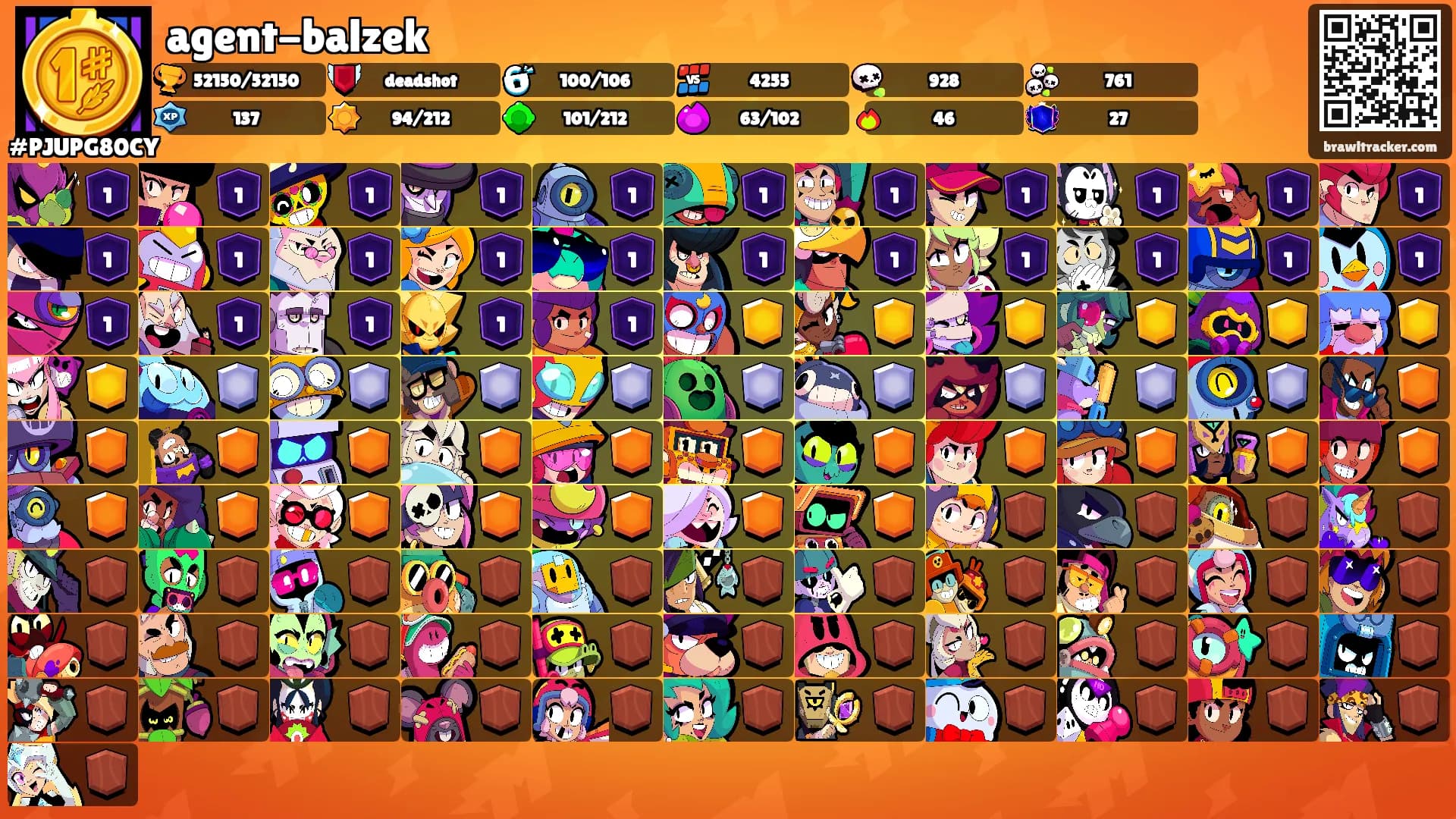 agent-balzek's Ranks