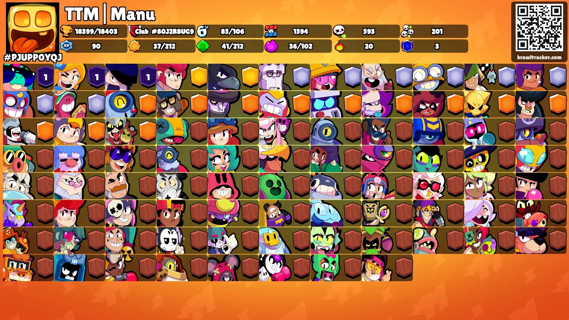 TTM|Manu's Ranks
