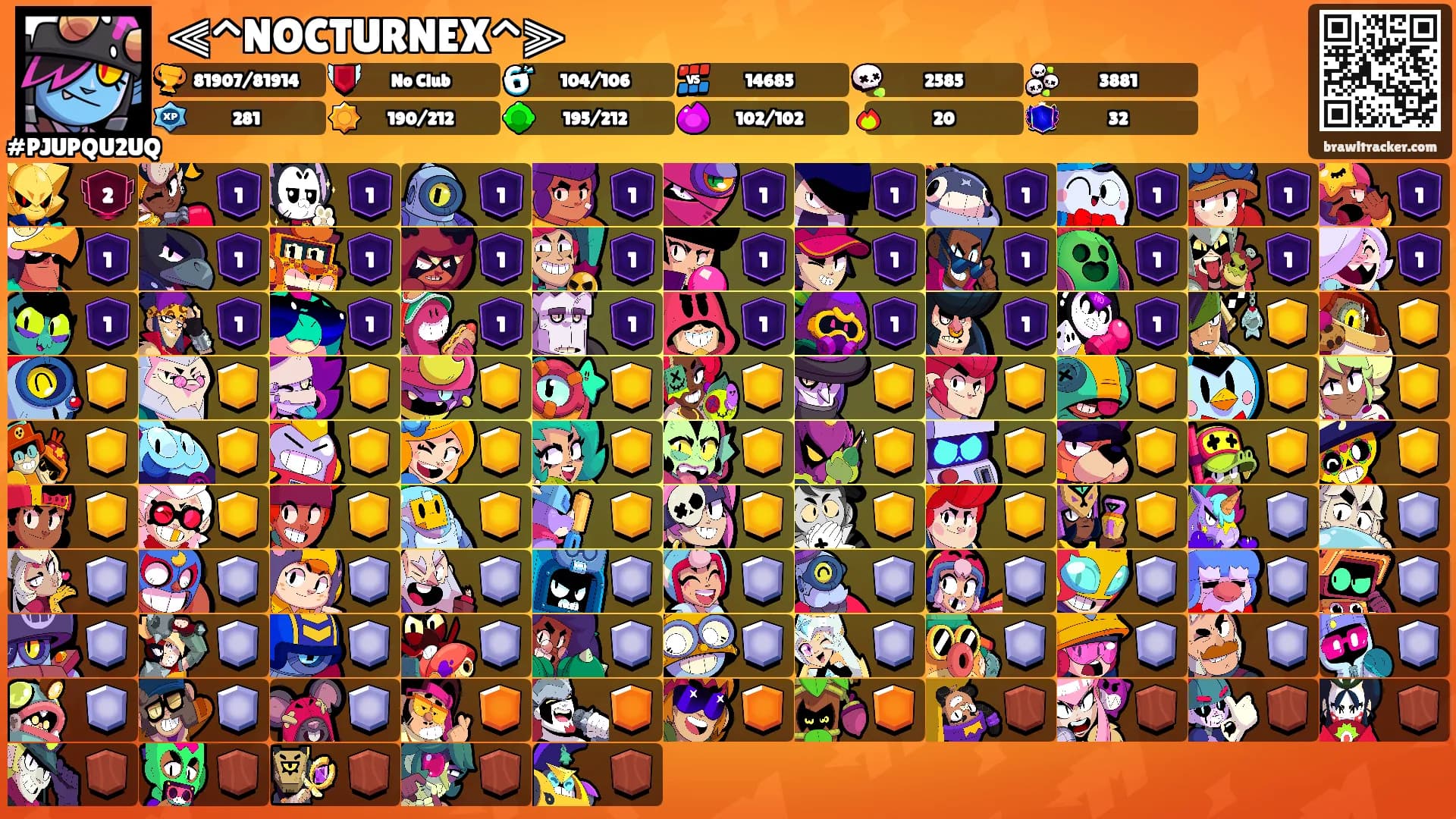 ⫷^NOCTURNEX^⫸'s Ranks