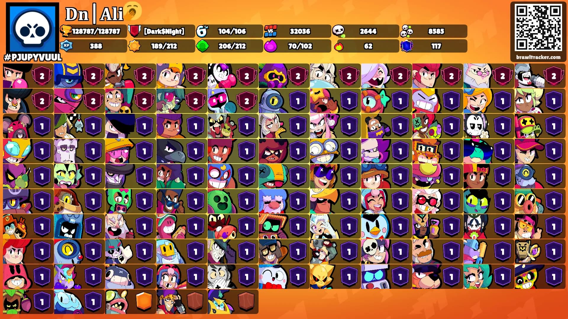 𝐃𝐧|𝐀𝐥𝐢🥱's Ranks