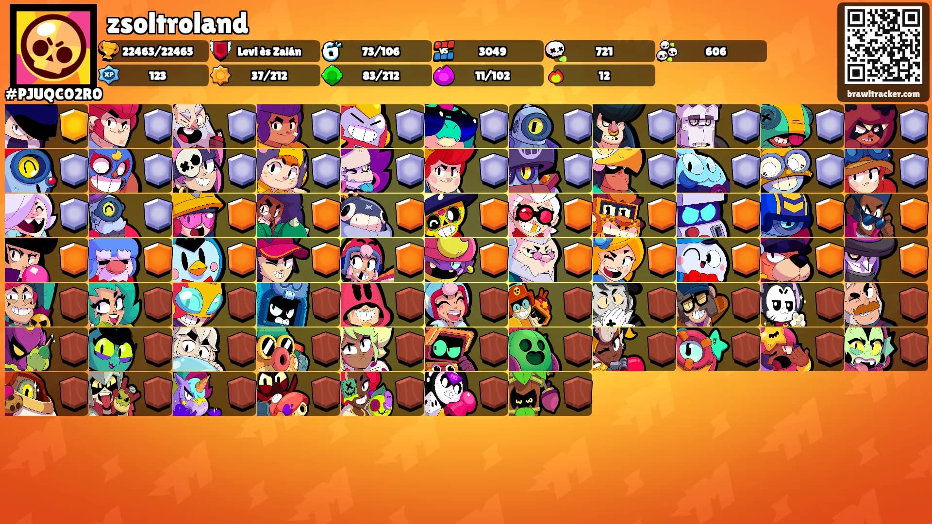 zsoltroland's Ranks