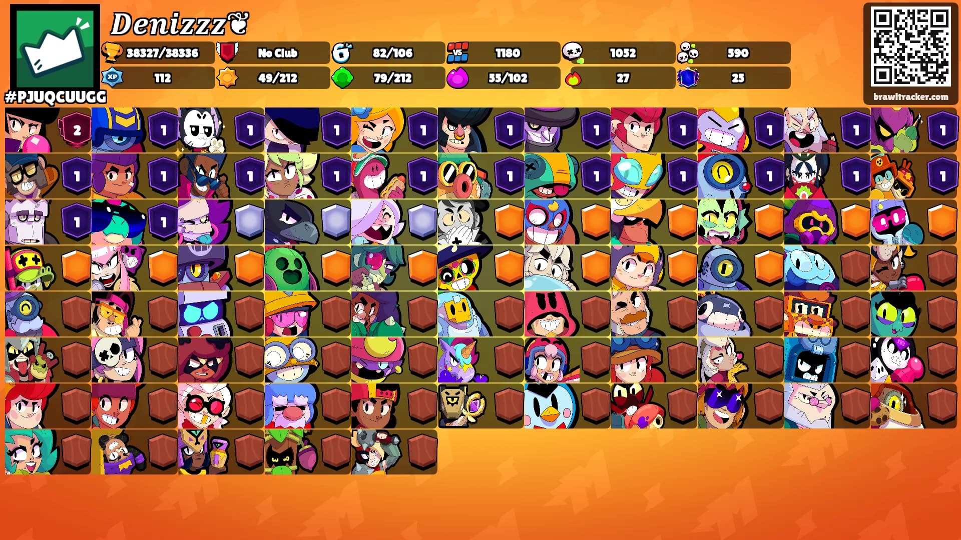 𝑫𝒆𝒏𝒊𝒛𝒛𝒛❦'s Ranks