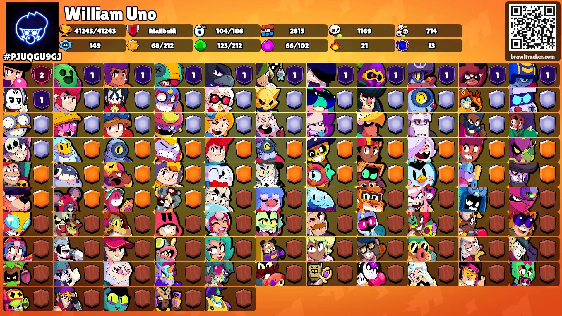 William Uno's Ranks