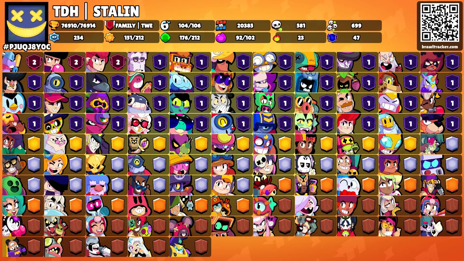 TDH | STALIN's Ranks