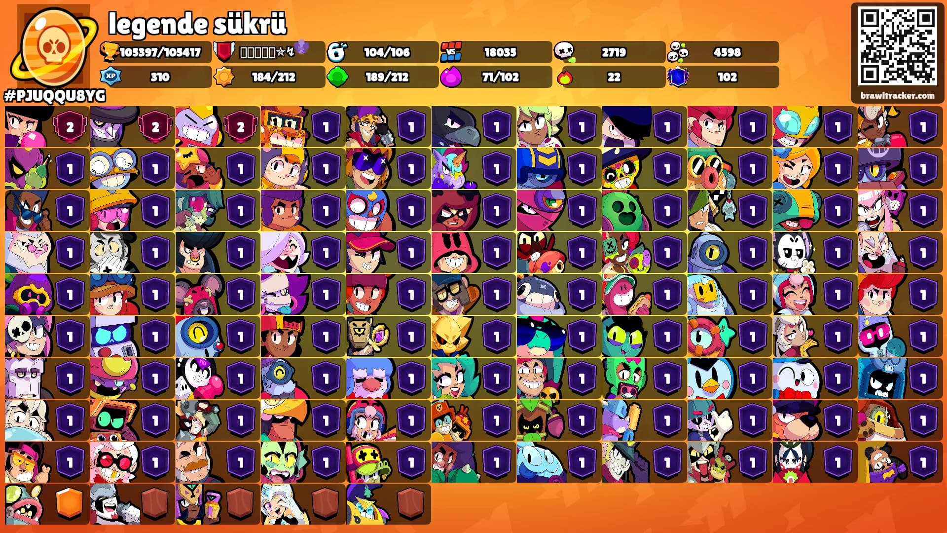 legende sükrü's Ranks