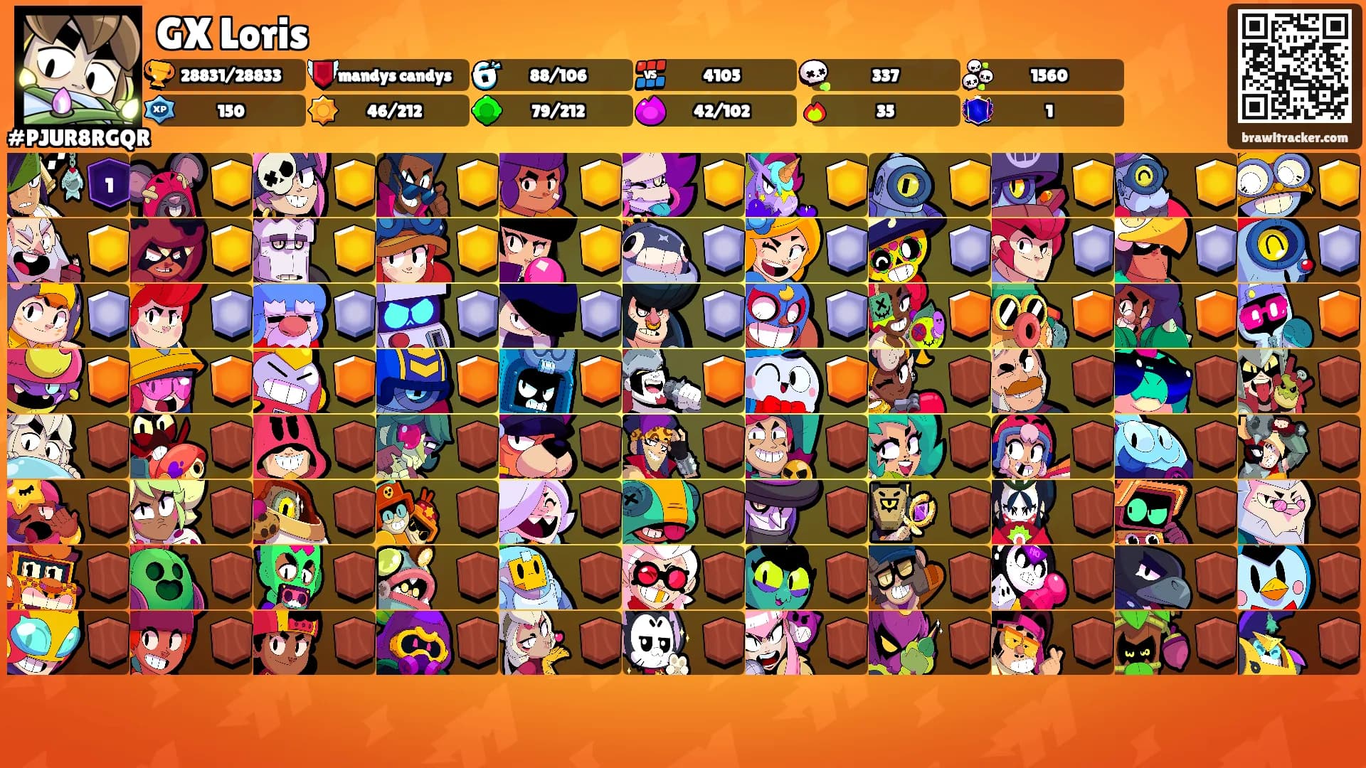 GX Loris's Ranks