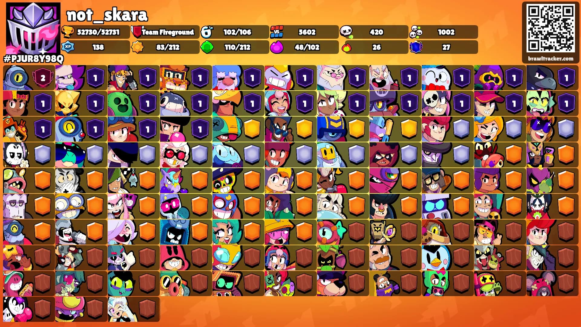 not_skara's Ranks