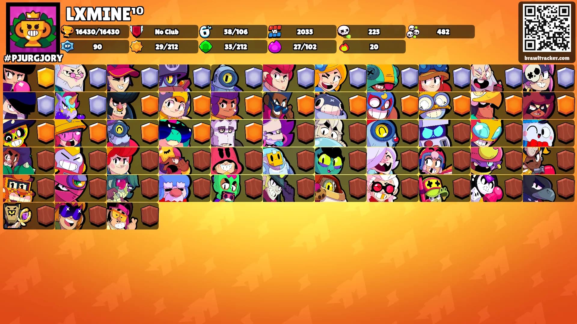 LXMINE¹⁰'s Ranks