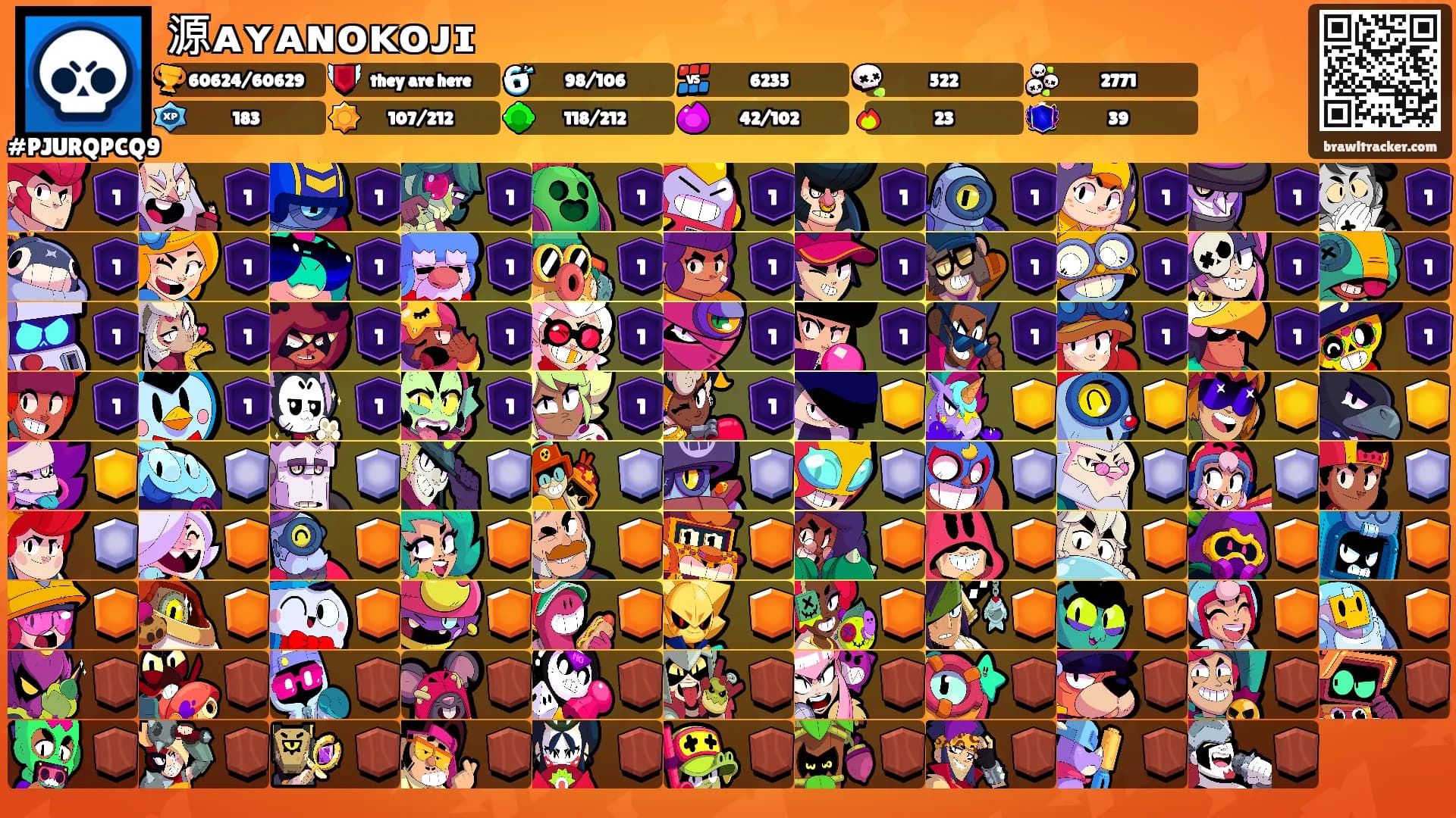 源ᴀʏᴀɴᴏᴋᴏᴊɪ's Ranks