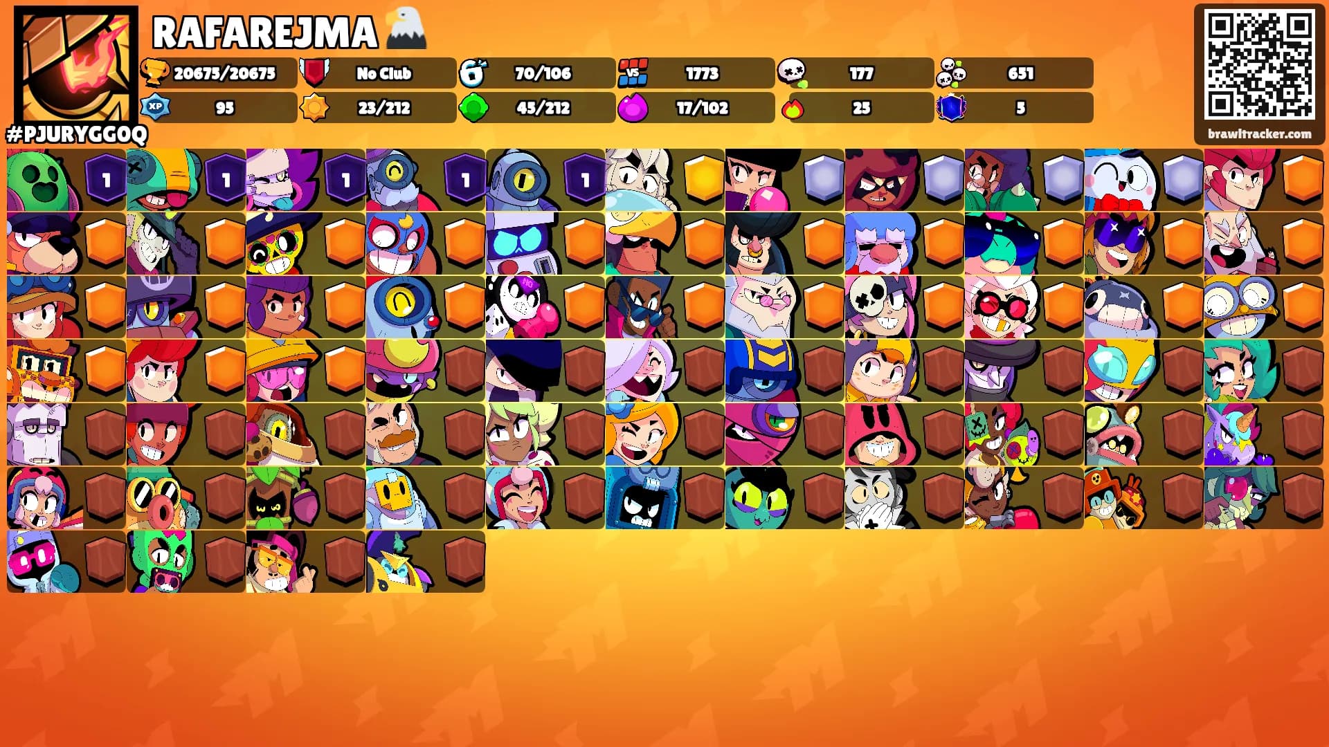 RAFAREJMA 🦅's Ranks
