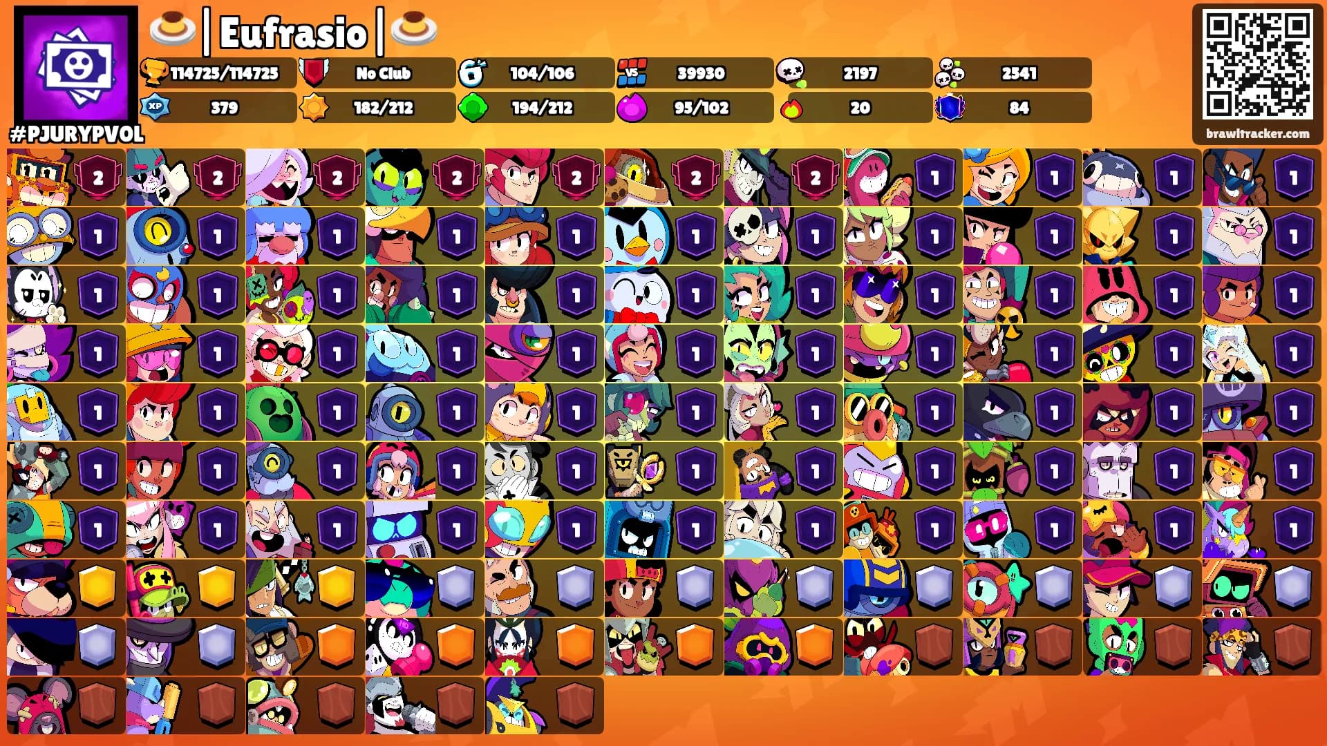 🍮|Eufrasio|🍮's Ranks