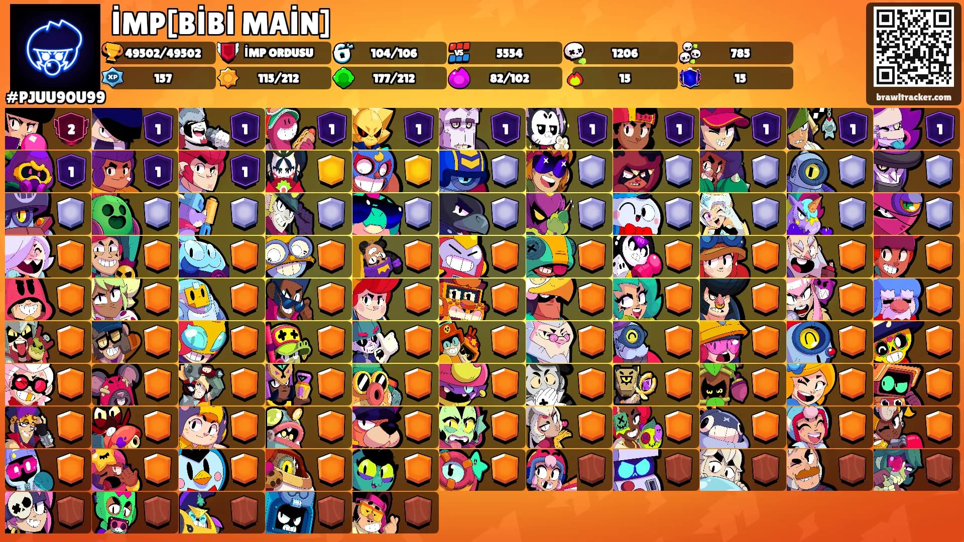 İMP[BİBİ MAİN]'s Ranks