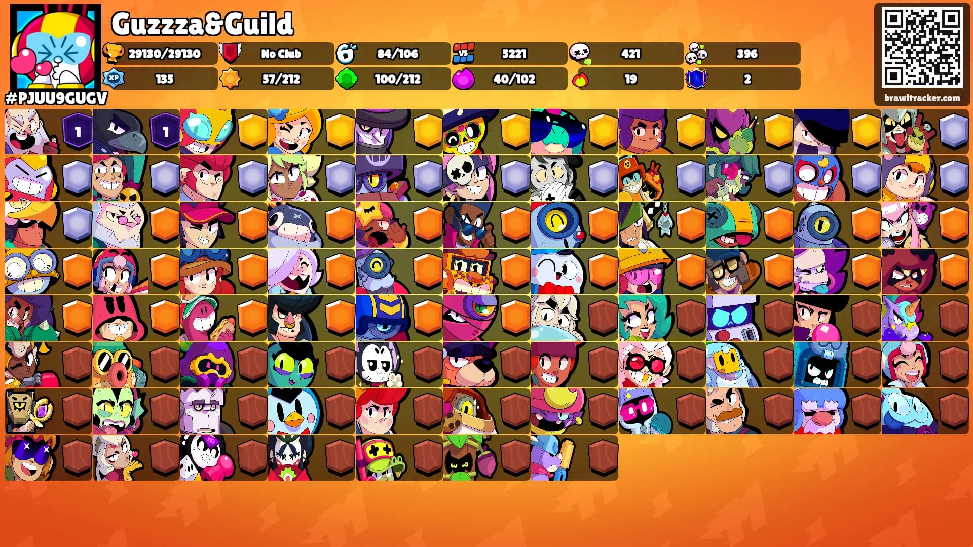 Guzzza&Guild's Ranks