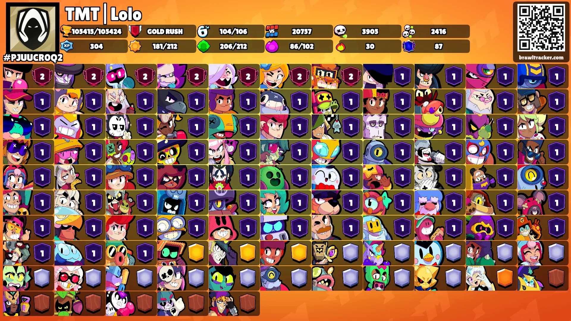 TMT|Lolo's Ranks