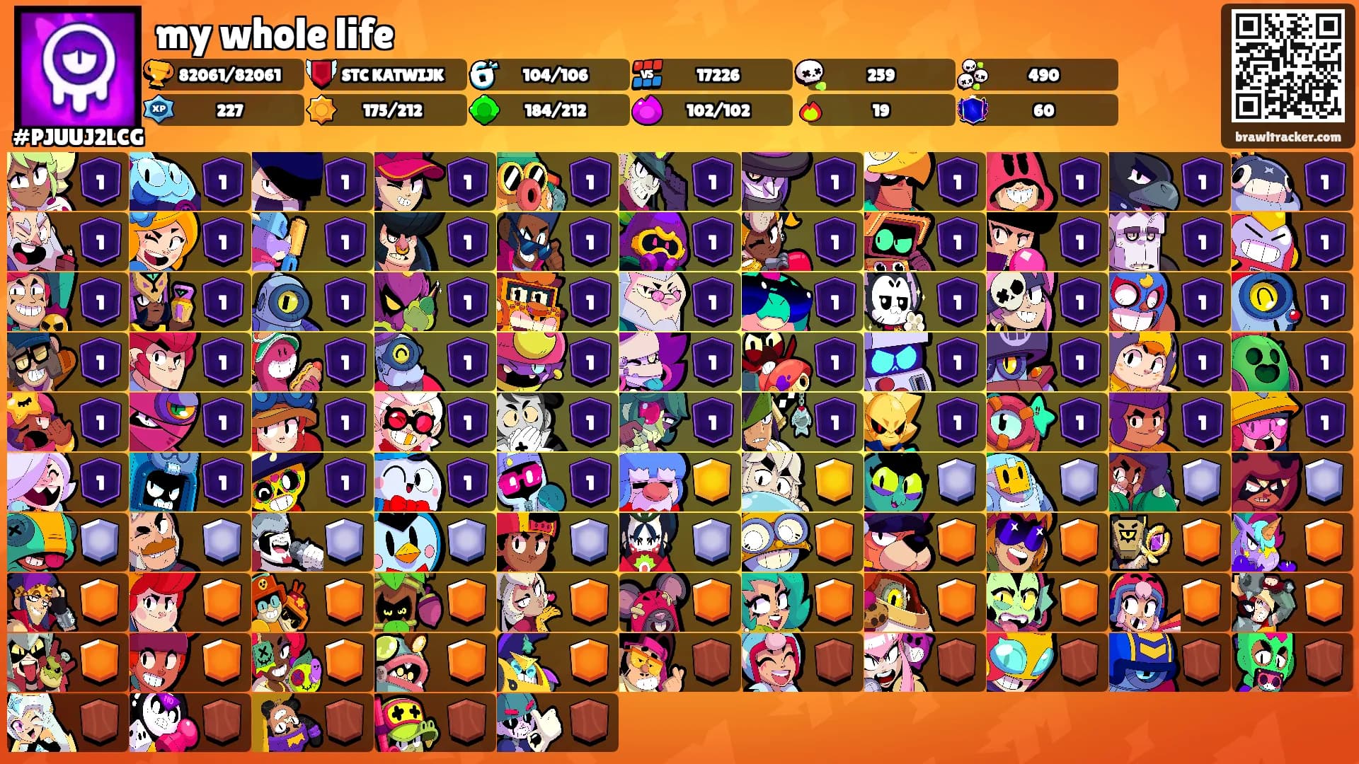 my whole life's Ranks