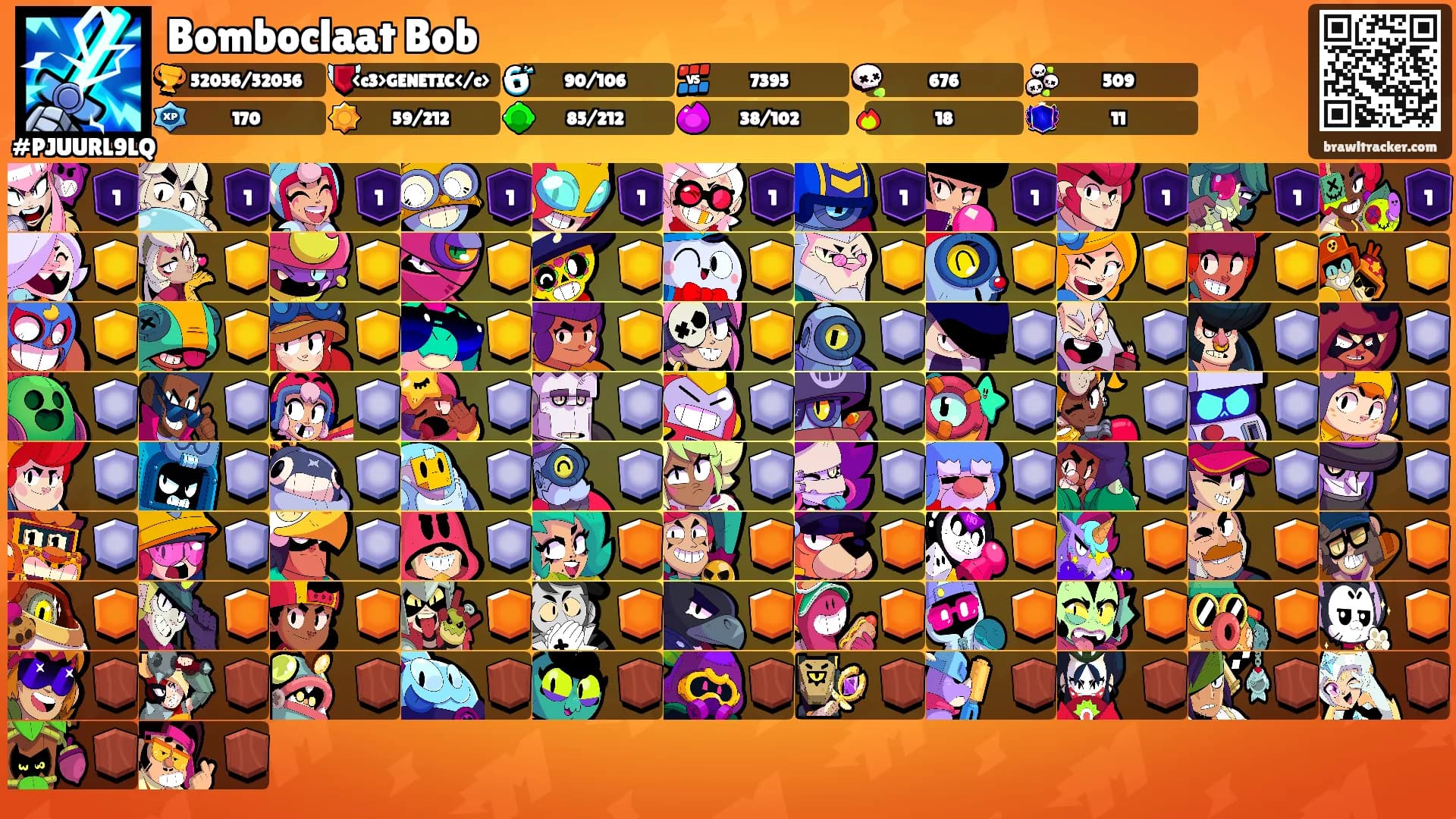 Bomboclaat Bob's Ranks