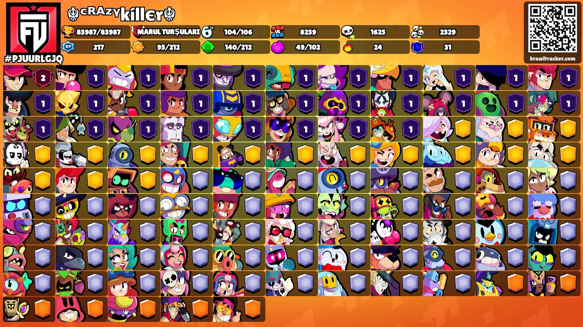 ☬ᶜᴿᴬᶻᵞkíllєr☬'s Ranks