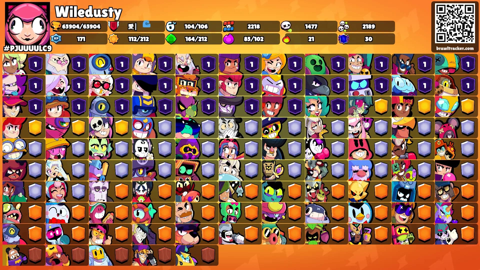 Wiledusty's Ranks