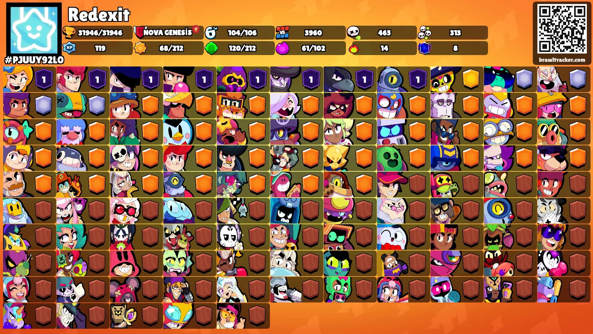 Redexit's Ranks