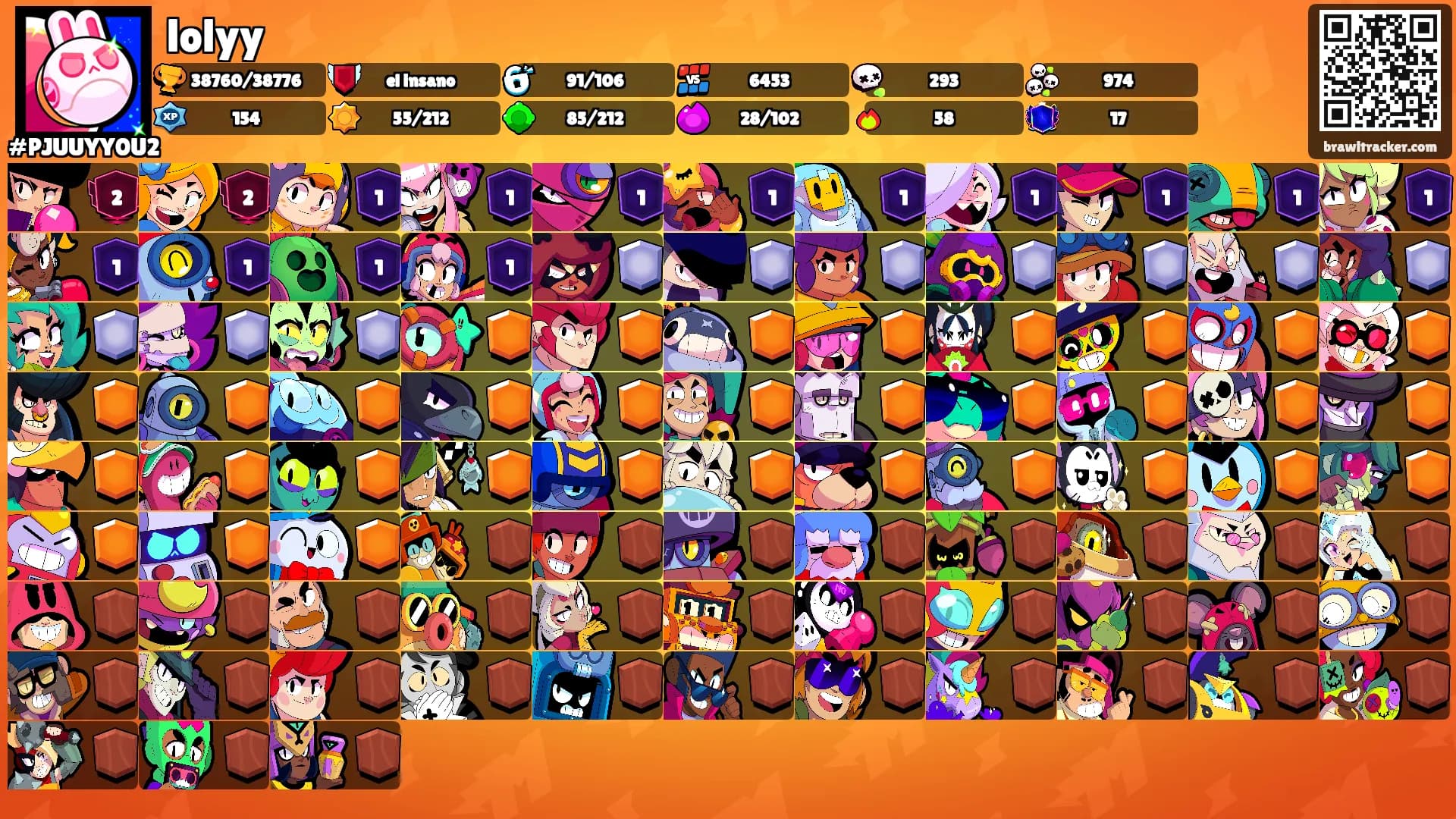 lolyy's Ranks