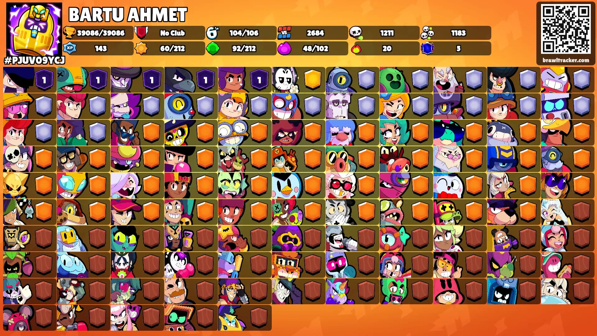 BARTU AHMET's Ranks