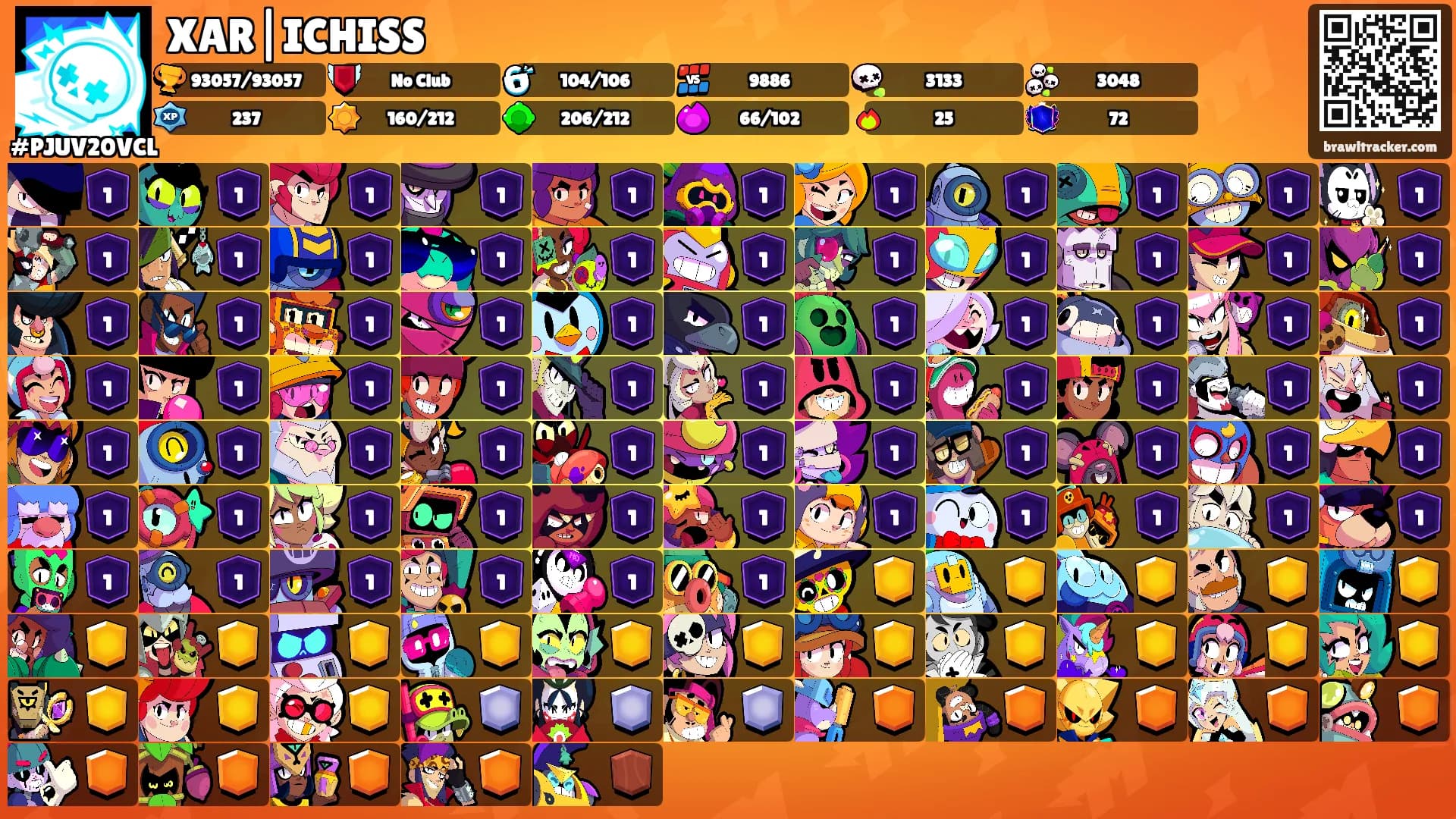 XAR|ICHISS's Ranks