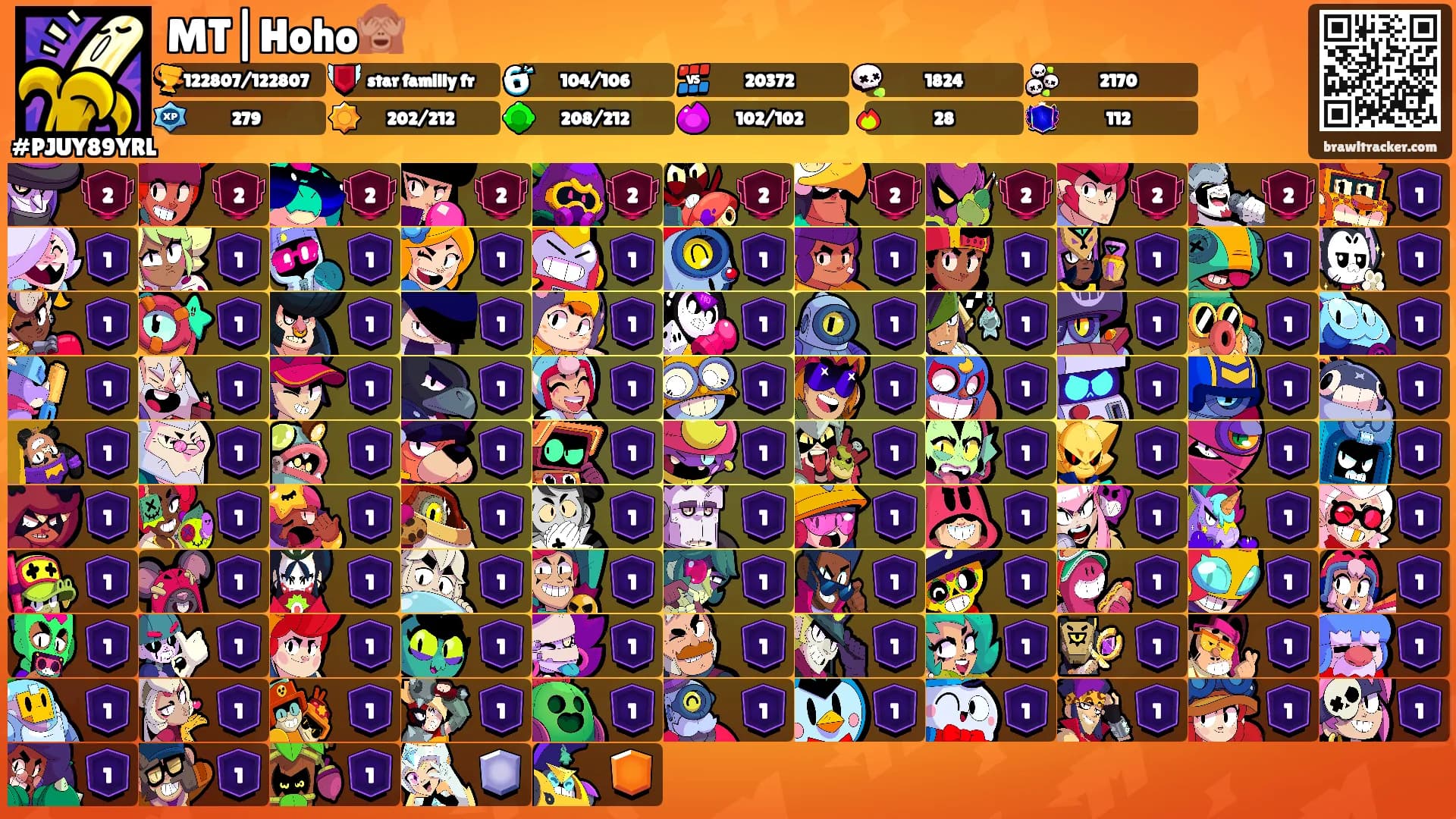 MT|Hoho🙈's Ranks