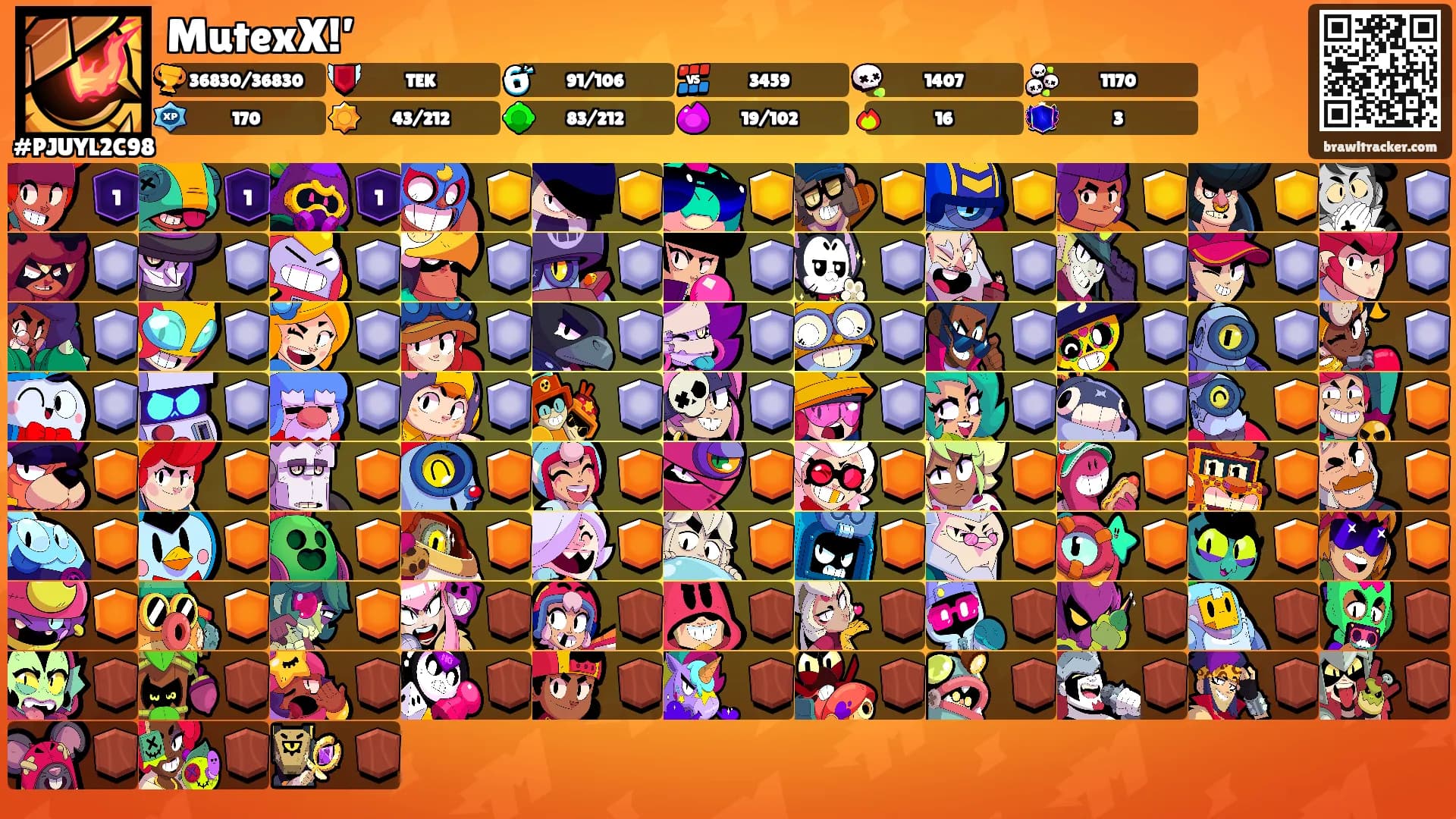 MutexX!’'s Ranks