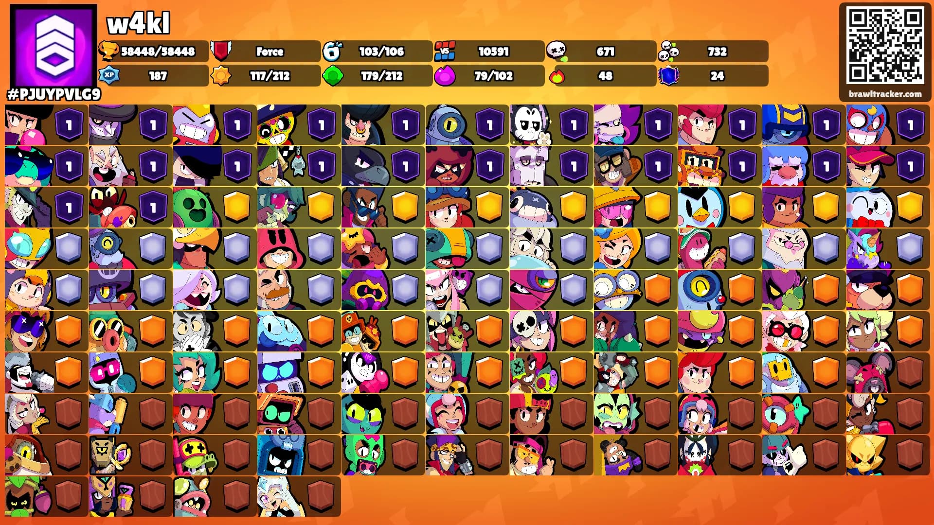 w4kl's Ranks