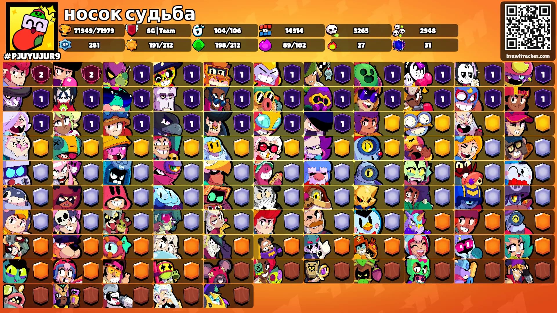 носок судьба's Ranks